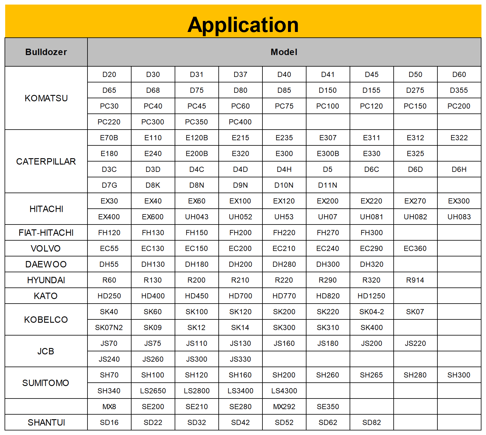 Application_Sheet1.png