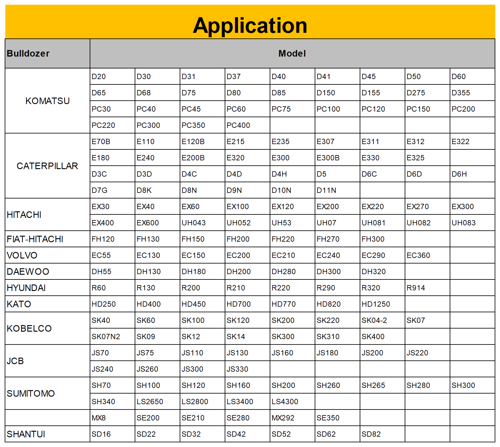 Application_Sheet1.png